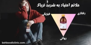 علائم اعتیاد به شربت تریاک